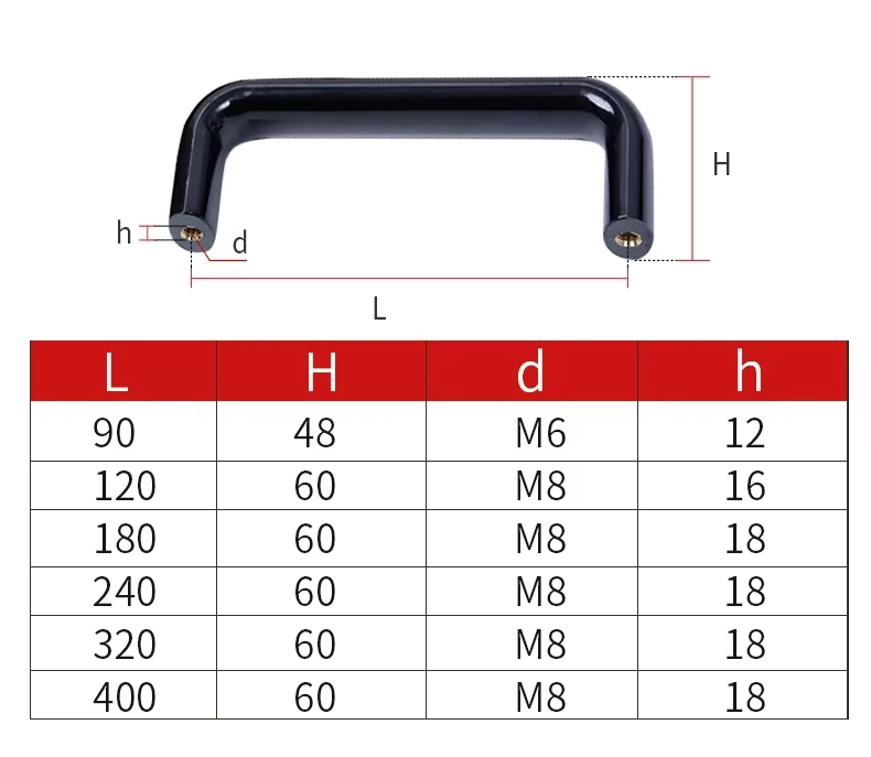 Alça Oval de Baquelite Vermelh - Furniture Hardware Black avaliação e preço